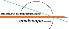 enviscope GmbH