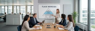 Flache Hierarchien