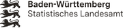 Mathematiker als Systemadministrator (m/w/d)