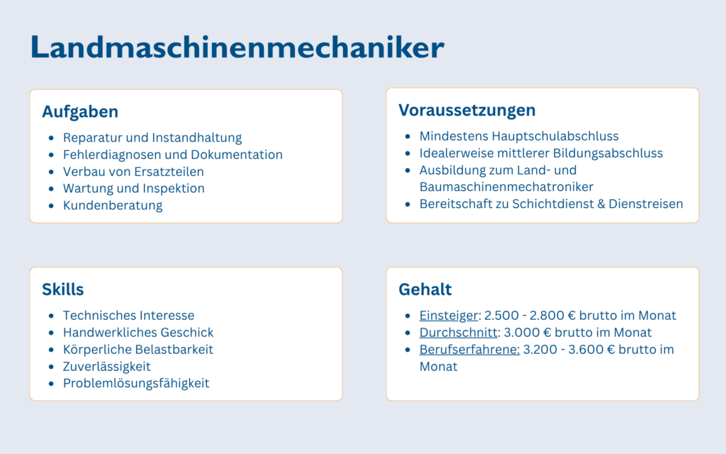 Berufsbild Überblick Landmaschinenmechaniker