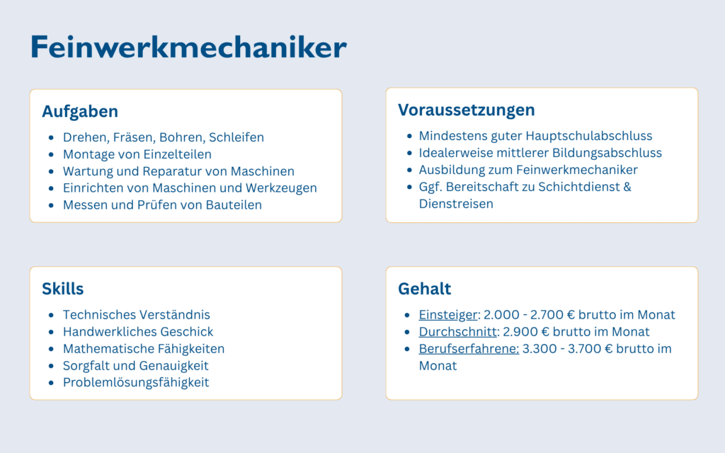 Feinwerkmechaniker Überblick