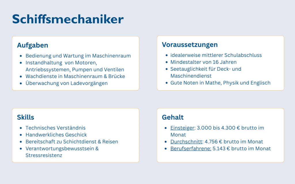 Schiffsmechaniker Berufsüberblick